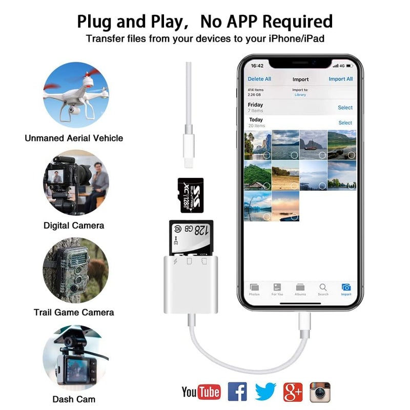 SUNTRSI SD Card Reader for iPhone iPad,Micro SD Card Reader Memory Card Reader Plug and Play Trail Camera SD Card Adapter,Simultaneous Charging and Reading - Image 2